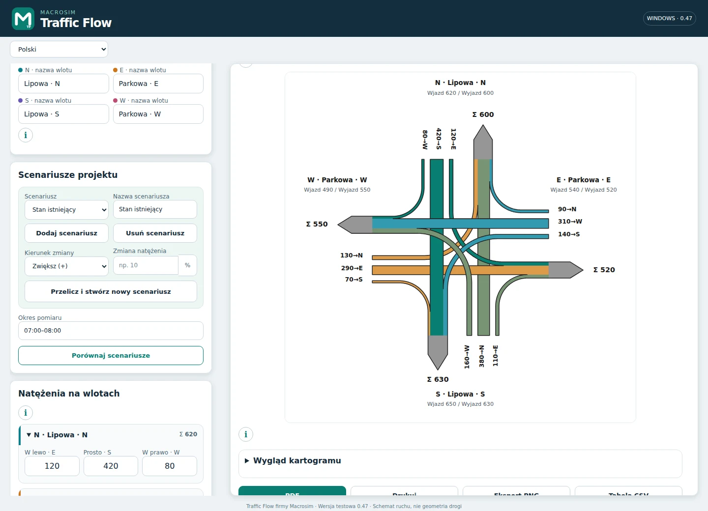 Rzeczywisty interfejs Traffic Flow: dane i scenariusze po lewej, kartogram skrzyżowania po prawej.